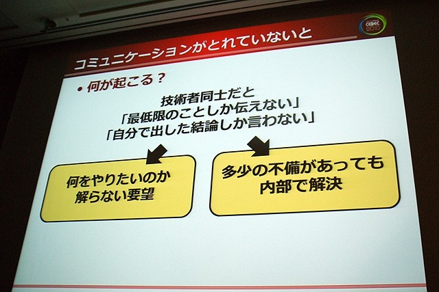 【CEDEC 2010】バンダイナムコ＆サイバーコネクトツー、『NARUTO－ナルト－ 疾風伝　ナルティメットストーム』開発秘話