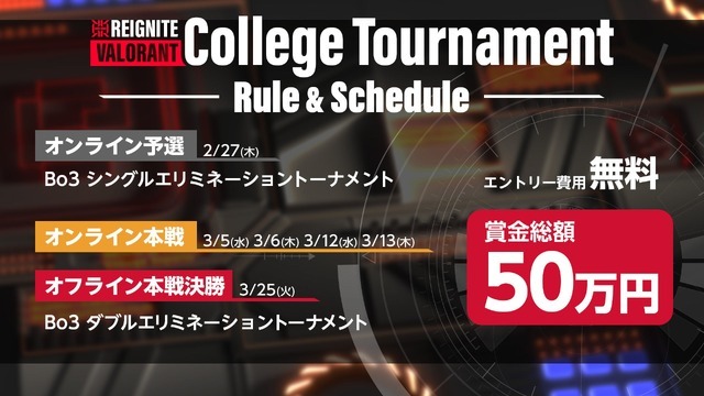 eスポーツチームREIGNITE、大学生限定の『VALORANT』大会を開催―優勝チームはプロ選手とのエキシビションマッチへ