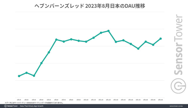 いちゲーム業界の記者は如何にして『ヘブンバーンズレッド』に魅了されてきたのか？自身のキャリアと歩んできた『ヘブバン』のこれまでを思い起こしてみる