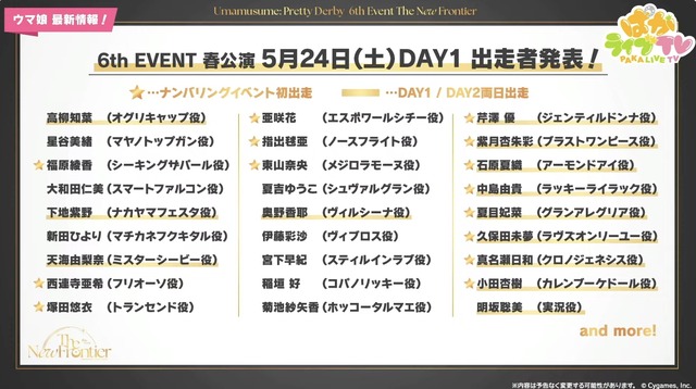 『ウマ娘』が4周年！6th EVENT春公演の詳細や各種コラボグッズがドドンと公開【ぱかライブTV Vol.50まとめ】