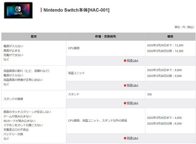 ニンテンドースイッチ本体やJoy-Conの修理価格が改定へ―3月26日に到着した修理品から適用