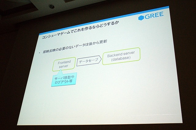 【CEDEC 2010】GREEによる大規模ソーシャルゲームのつくりかた