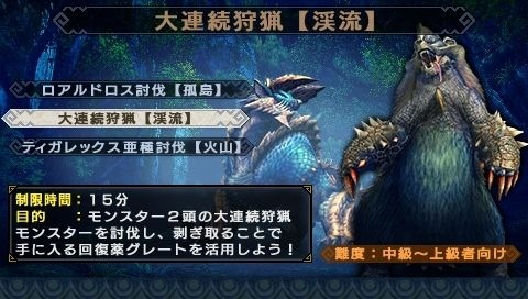 カプコン、TGS出展タイトル公開 ― 『モンスターハンターポータブル 3rd』は整理券を配布