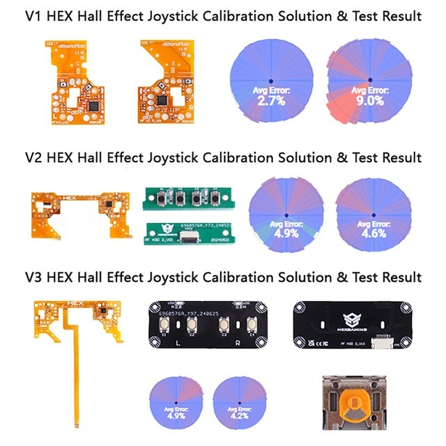 3.5万円オーバーだけどドリフト問題とほぼ無縁で『MHWs』でも快適なハイエンドコントローラー「HexGaming Phantom」2ヶ月愛用レビュー！ 機能全部載せで付属品も多い超豪華セット