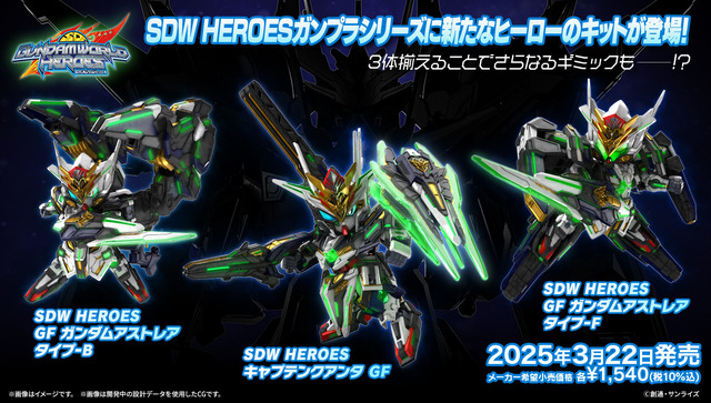 3体が合体した姿も！「SDW HEROES」ガンプラシリーズの新キットが3月22日発売―パッケージでは各機体が友情出演