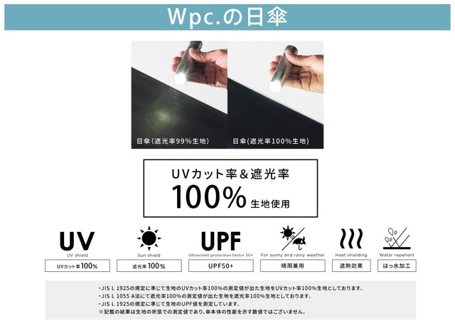 「ちいかわ」たちと一緒にお花見している気分！日傘・ビニール傘が発売ー友情を結ぶ「ほめられリボン」も可愛い