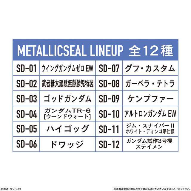 ガンダム食玩新シリーズ「スペリオルディファイン」10個入りがプレバンで予約実施！第1弾で「ハイゴッグ」「武者精太頑駄無」ら5体を立体化