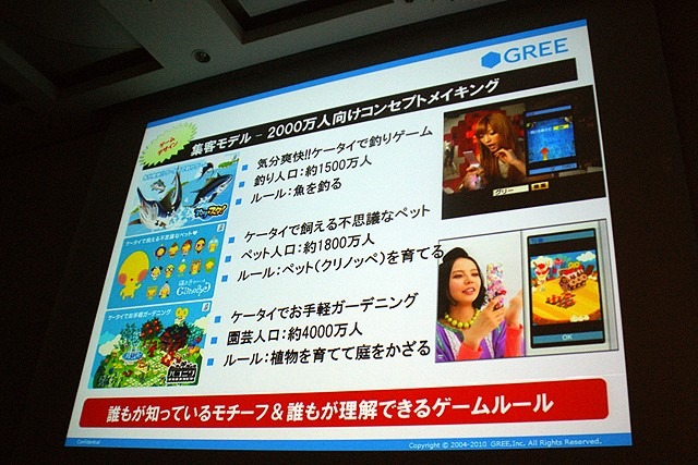 【CEDEC 2010】2000万人を魅了するソーシャルゲームの作り方