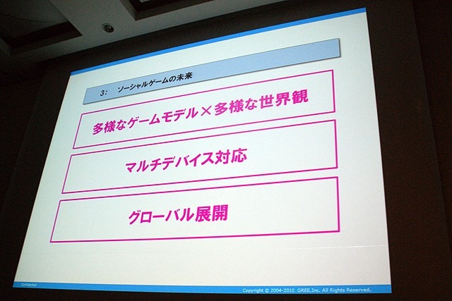 【CEDEC 2010】2000万人を魅了するソーシャルゲームの作り方