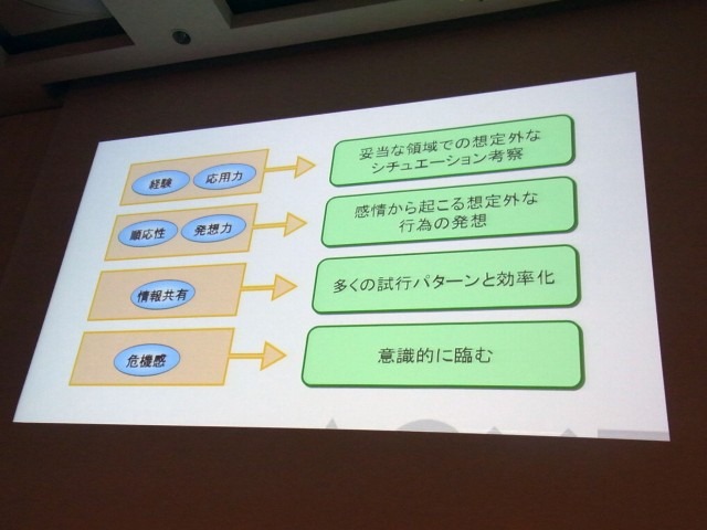 【CEDEC 2010】プラットフォームホルダーの品質管理とは?