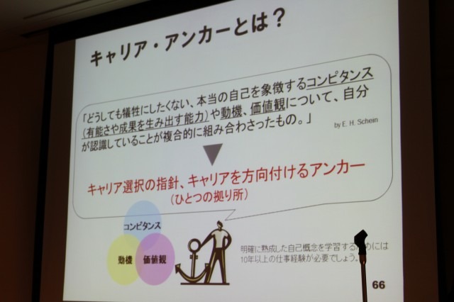 【CEDEC 2010】調査データで浮き彫りにするゲーム開発者の年収、キャリア、学歴	