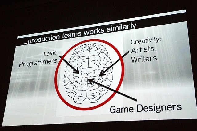 【CEDEC 2010】アサシン・クリードのゲームデザインと開発プロセス