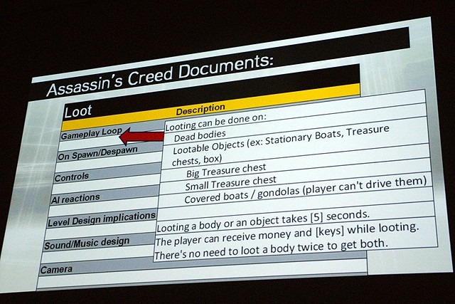 【CEDEC 2010】アサシン・クリードのゲームデザインと開発プロセス