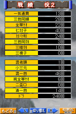 新三国麻雀 国士無双