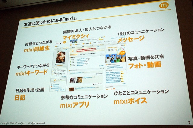 【CEDEC 2010】mixi、ソーシャルアプリはコミュニケーションツール	