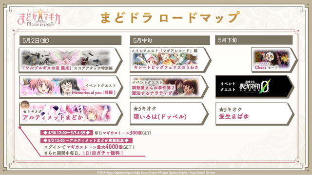 待望の“アルティメットまどか”実装へ！『まどマギ Magia Exedra』新★5キオクが5月2日登場―アニメBD特典だったドラマCDもゲーム内イベントに
