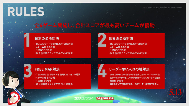 SHAKA、赤見かるびなど人気ストリーマー出演！「The k4sen」次回タイトルが『GeoGuessr』に決定―公式コラボ企画が5月13日に開催へ