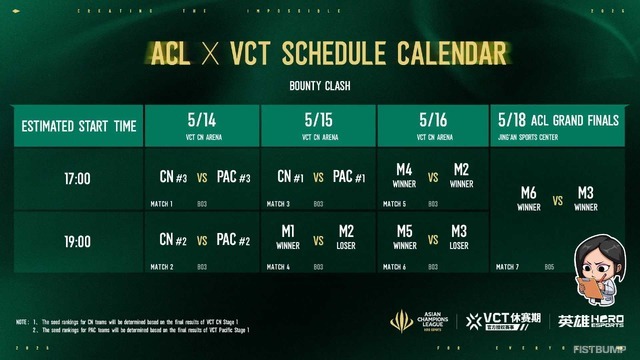 ZETA出場の中国オフシーズン大会「ACL 2025」本日（5月14日）開幕―Lazさん、yueさんによるウォチパもある