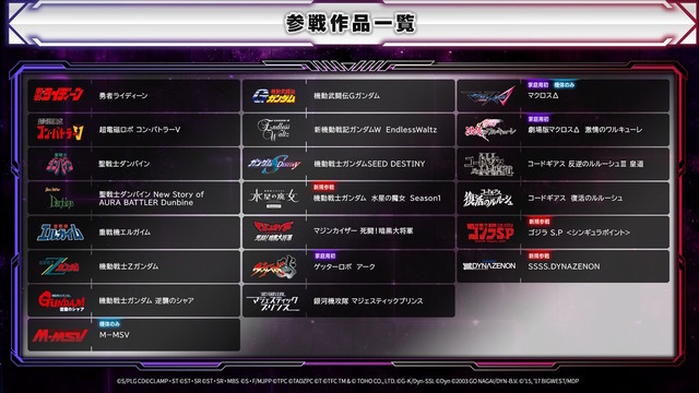 『スーパーロボット大戦Y』先行体験会が実施決定！試遊版専用ミッションに挑戦、会場では開発陣によるトークコーナーも