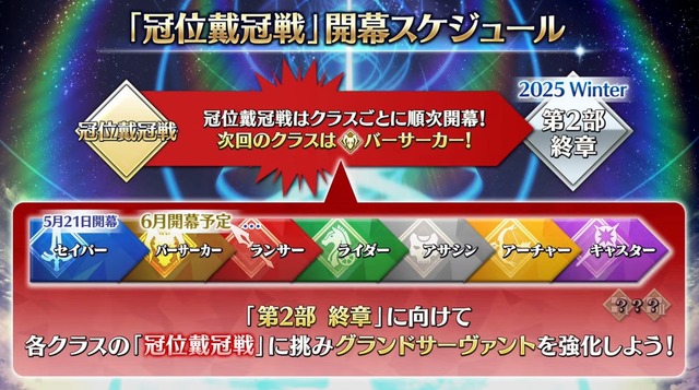 『FGO』特別なバトルで、あなたの冠位サーヴァントがより強くなる！新サインの効果に礼装3枚装備など─「冠位戴冠戦」の詳細が明らかに【配信番組まとめ】