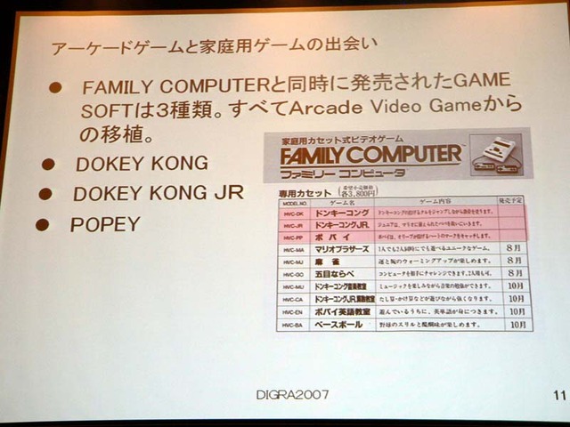 【DiGRA2007】ファミコンの父とパックマンの生みの親がDiGRA 2007で講演！