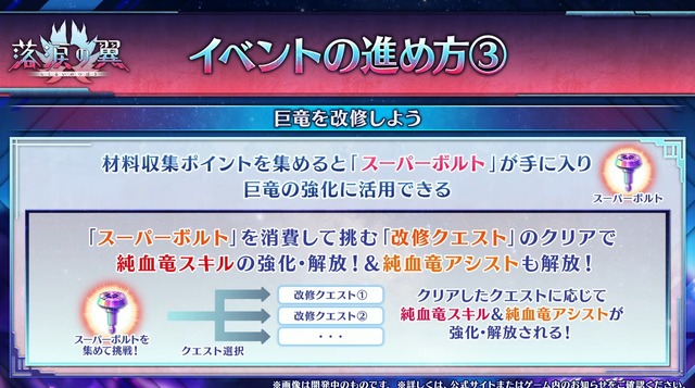 『FGO』「落涙の翼」の限定礼装が尊い！イベント進行や「テュフォンの実装要望を受けて」との三田誠氏のコメントも【配信番組まとめ】