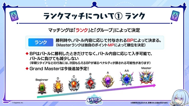 配信間近『シャドウバース ワールズビヨンド』最新情報！リリース記念キャンペーンや、優勝賞金1億円の国際大会など盛り沢山