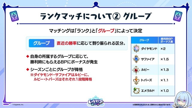 配信間近『シャドウバース ワールズビヨンド』最新情報！リリース記念キャンペーンや、優勝賞金1億円の国際大会など盛り沢山
