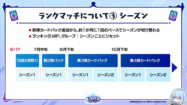 配信間近『シャドウバース ワールズビヨンド』最新情報！リリース記念キャンペーンや、優勝賞金1億円の国際大会など盛り沢山