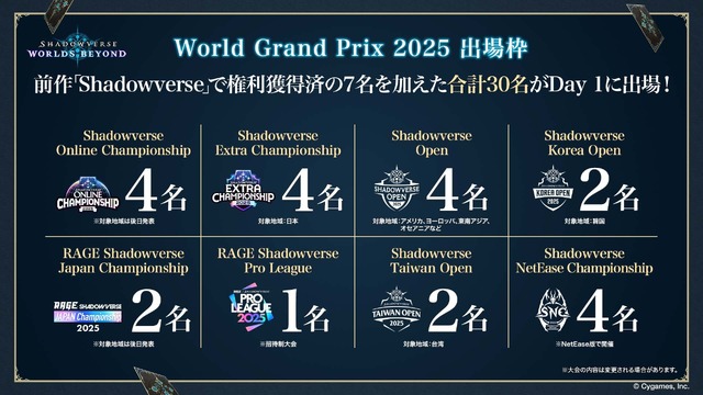 配信間近『シャドウバース ワールズビヨンド』最新情報！リリース記念キャンペーンや、優勝賞金1億円の国際大会など盛り沢山