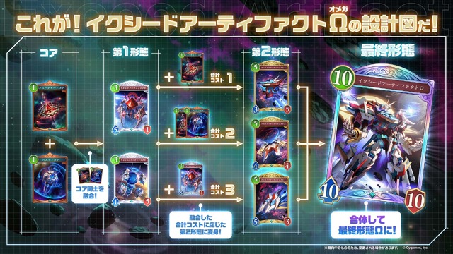 配信間近『シャドウバース ワールズビヨンド』最新情報！リリース記念キャンペーンや、優勝賞金1億円の国際大会など盛り沢山