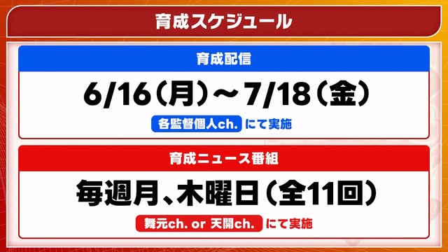 リゼ様と加賀美社長が解釈一致すぎ！「にじさんじ甲子園2025」でライバーたちの“足元”に注目集まる―3D配信ならではの個性が出る座り方