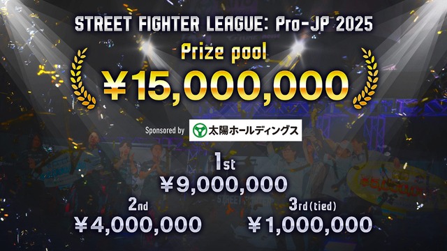 賞金総額は1,500万円に！「ストリートファイターリーグ: Pro-JP 2025」8月より開幕
