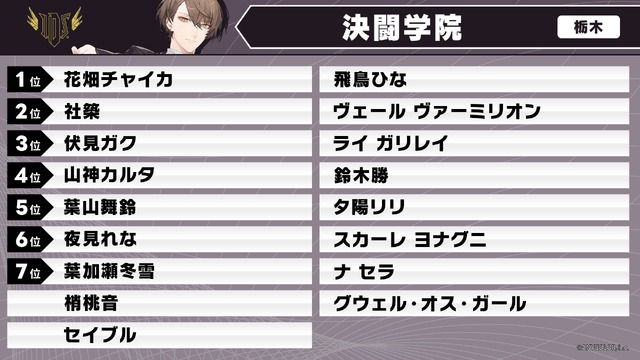 ahamo、「にじさんじ甲子園2025」の協賛取りやめへ…6月25日より予定のコラボキャンペーンも中止に