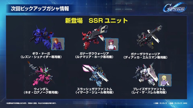Hi-νガンダムはハイパー・メガ・バズーカ・ランチャーまで放つ！『Gジェネ エターナル』次回ガシャで「SEED DESTINY」と「逆襲のシャア」から新機体続々