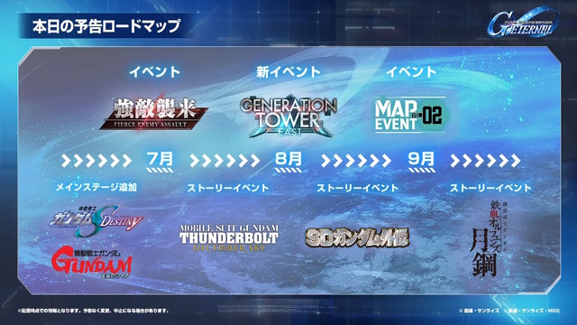 『Gジェネ エターナル』SEED DESTINY、逆襲のシャア、SDガンダム外伝など5作品が順次参戦へ―それぞれの開発可能ユニットも一部公開【生放送まとめ】