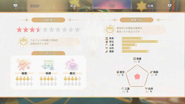 アトリエ新作『紅白レスレリ』に新キャラやレスナ、ヴァレリアまで続々登場！ダンジョンやショップ経営の詳細も