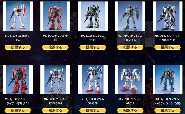 再販MGガンプラを皆で決める「MG決選投票2025」開催！「MG ディープストライカー」や「MGEX ストフリ」まで悩ましいラインナップ