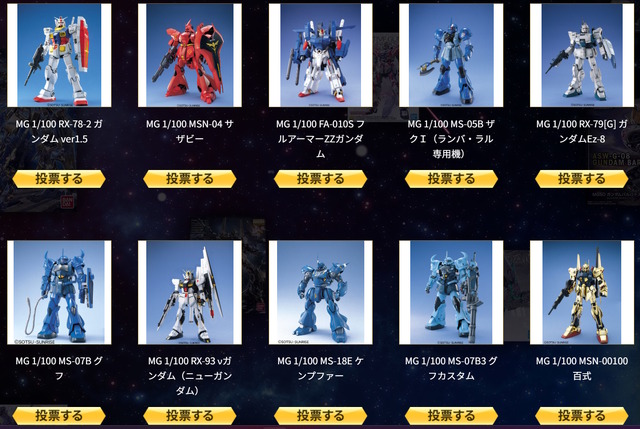 再販MGガンプラを皆で決める「MG決選投票2025」開催！「MG ディープストライカー」や「MGEX ストフリ」まで悩ましいラインナップ