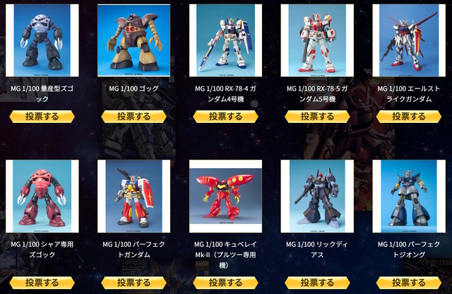再販MGガンプラを皆で決める「MG決選投票2025」開催！「MG ディープストライカー」や「MGEX ストフリ」まで悩ましいラインナップ