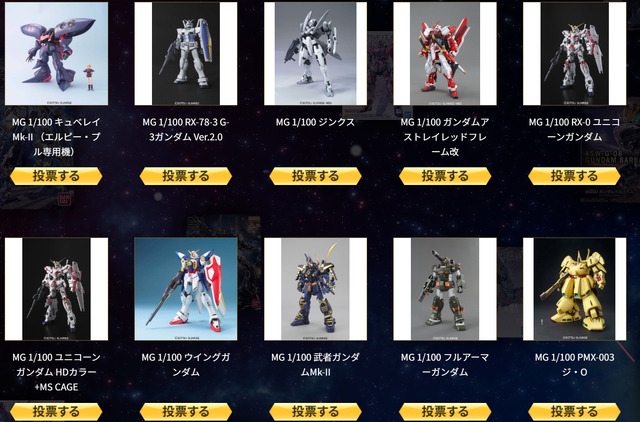再販MGガンプラを皆で決める「MG決選投票2025」開催！「MG ディープストライカー」や「MGEX ストフリ」まで悩ましいラインナップ