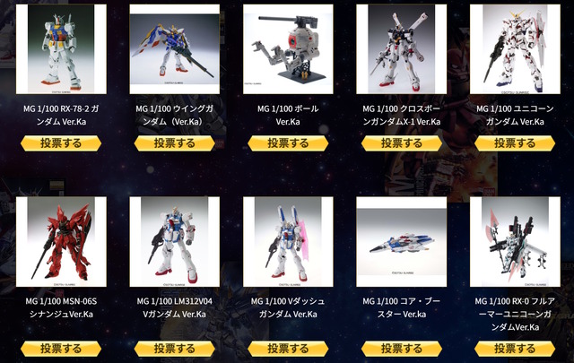 再販MGガンプラを皆で決める「MG決選投票2025」開催！「MG ディープストライカー」や「MGEX ストフリ」まで悩ましいラインナップ