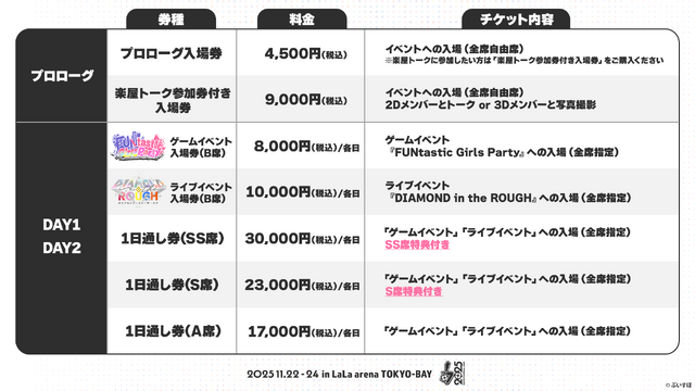 「ぶいすぽっ！フェス 2025」開催決定！ファンクラブ先行抽選応募が受付中ーアクスタやコーチジャケットなど販売グッズも