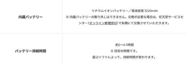 「スイッチ2」携帯モードは2時間前後の稼働。モバイルバッテリー使用時や明るさ＆ボリューム設定で検証する海外ゲーマー