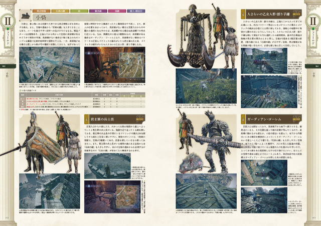 『エルデンリング ナイトレイン』公式攻略本が発売！基礎システムからフィールド、キャラクター、ボス対策など徹底解説