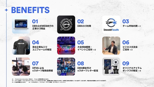 eスポーツとビジネスを融合、「DetonatioN FocusMe」が企業向けに新パートナーシッププランの提供を開始
