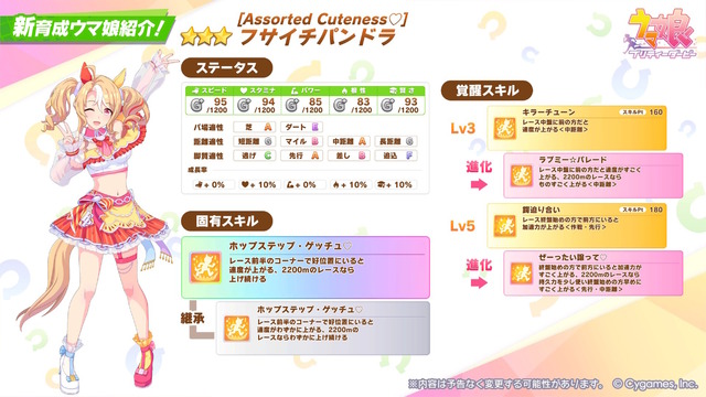 『ウマ娘』新たに「フサイチパンドラ」が育成ウマ娘化！カワカミプリンセスのライバル、エリザベス女王杯ではあるトラブルも…