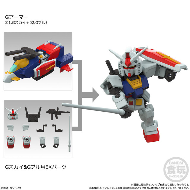 Gスカイ、Gブルら5機体が食玩プラモ「MOBILITY JOINT GUNDAM」に出撃！Gアーマーへの合体、ガンダムへの換装も再現
