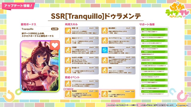 『ウマ娘』夏本番の“水着ウマ娘たち”が可愛い！迫る4.5周年では「協力型イベント」開催も予告【ぱかライブTV Vol.55まとめ】