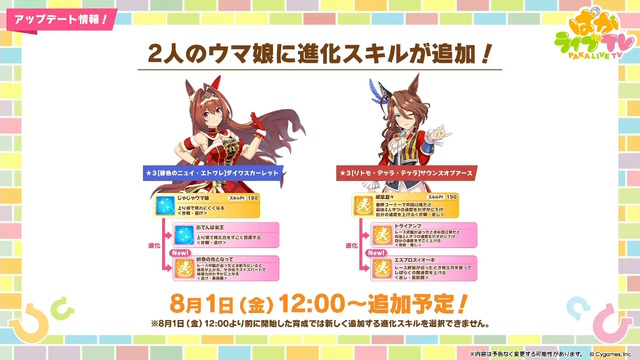 『ウマ娘』夏本番の“水着ウマ娘たち”が可愛い！迫る4.5周年では「協力型イベント」開催も予告【ぱかライブTV Vol.55まとめ】